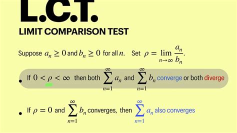 limit comparison test hard examples|proof of limit comparison test.